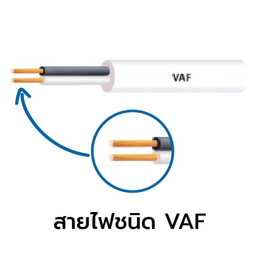 สายไฟชนิด VAF-02