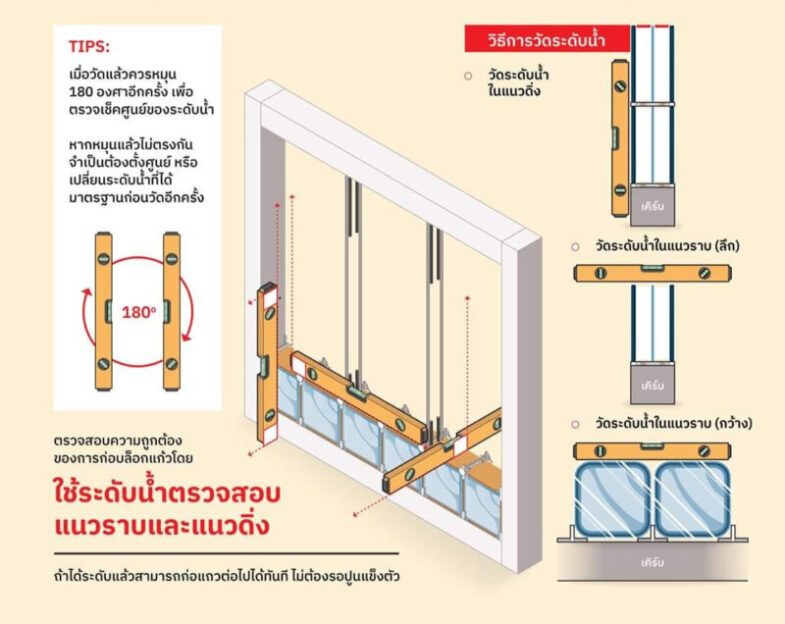 ตรวจสอบระดับบล็อกแก้ว แนวราบ และแนวดิ่ง ใช้ระดับน้ำ