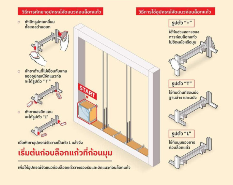 เริ่มต้นก่อบล็อกแก้วโดยก่อมุมก่อน
